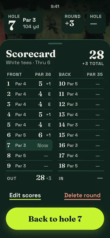 Scorecard sheet (read-only), dark