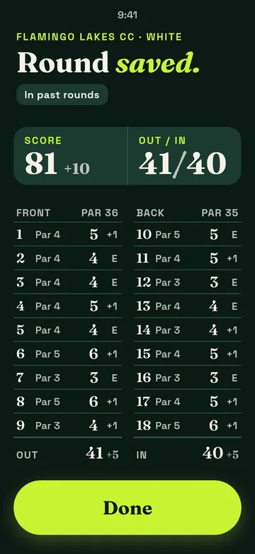 Round summary, dark