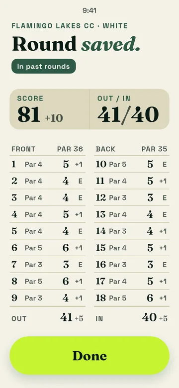 Round summary, light
